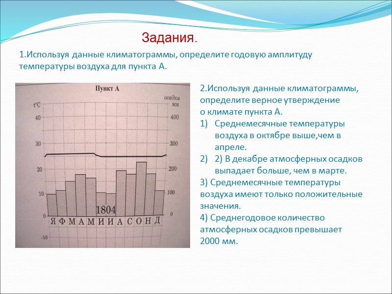 2.Используя данные климатограммы, определите верное утверждение о климате пункта А. Среднемесячные температуры воздуха в